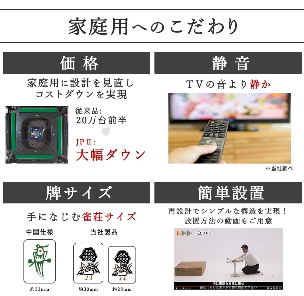 [レンタル] 全自動麻雀卓 AMOS JP2（アモス・ジェイピーツー）折りたたみタイプ 家庭用 28mm牌 - 7
