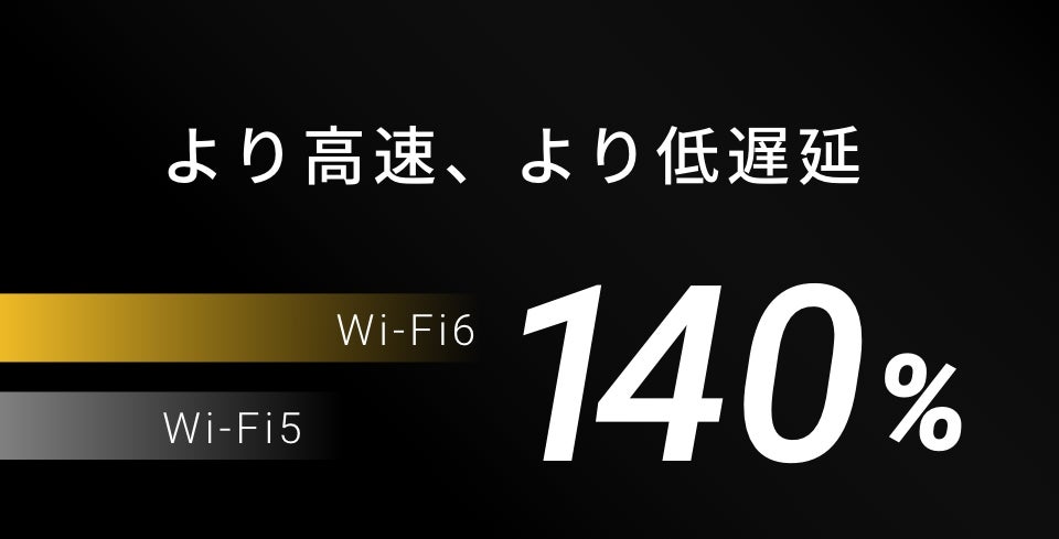 [レンタル] popIn Aladdin 2 Plus 世界初の照明一体型プロジェクター PA2P22U01DJ - 10