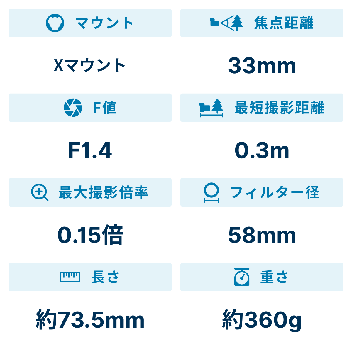 [レンタル] 富士フイルム FUJINON XF33mmF1.4 R LM WR 大口径単焦点レンズ - 2
