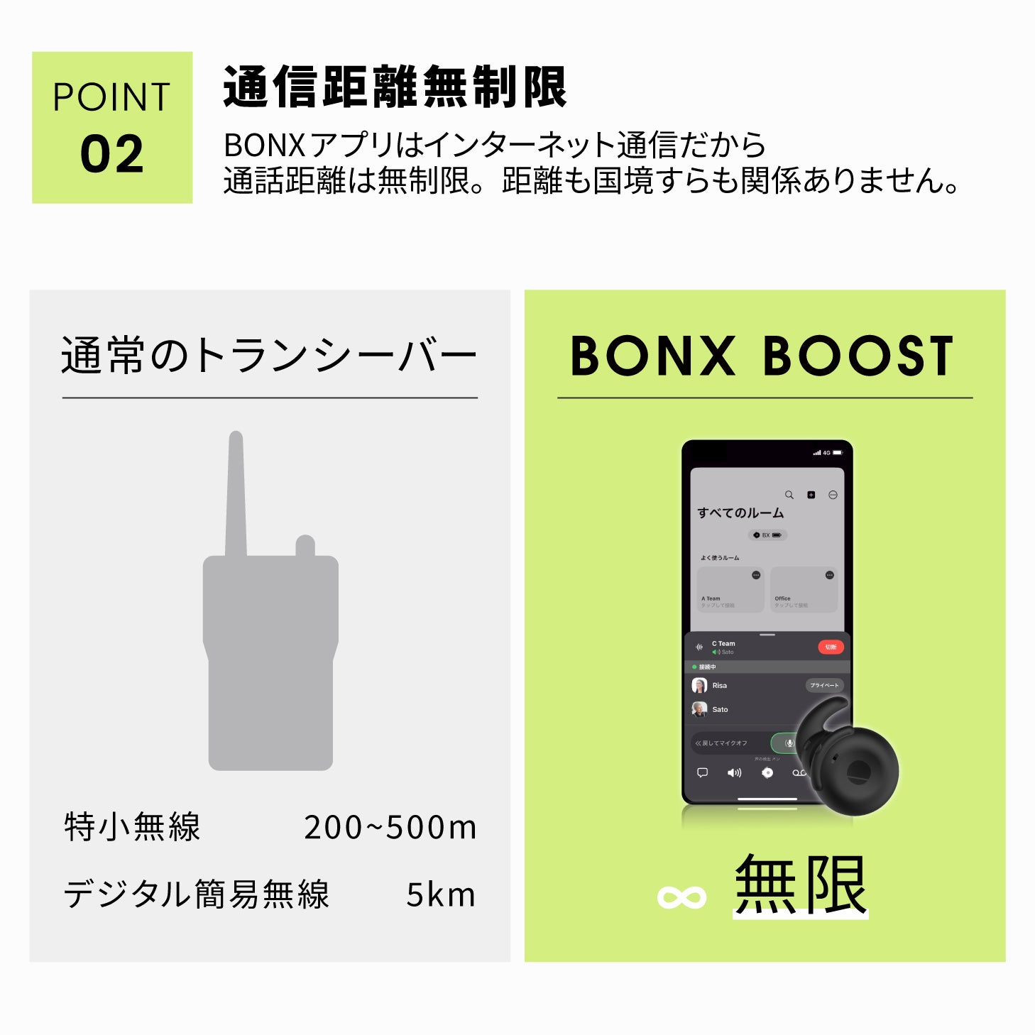 BONX BOOST 本体のみ 楽天市場】bonx boostの通販