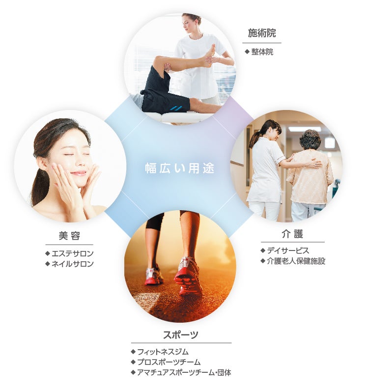 [レンタル] 【送料別】日東工器 本格的エアーマッサージ器ドクターメドマー®DM-45 ブーツセット - 7