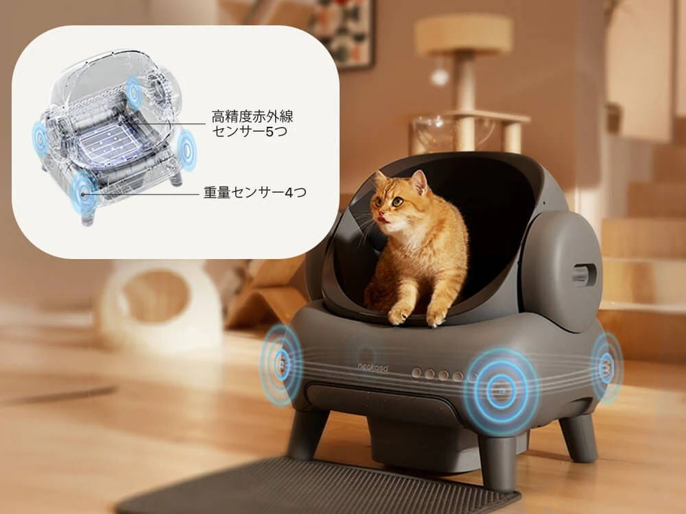 [レンタル] Neakasa M1 全自動猫トイレ - 5