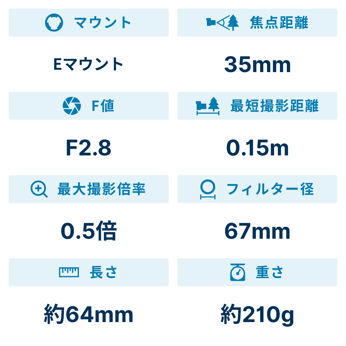 [レンタル] タムロン 35mm F/2.8 Di III OSD M1:2 単焦点レンズ(SONY Eマウント用) - 2