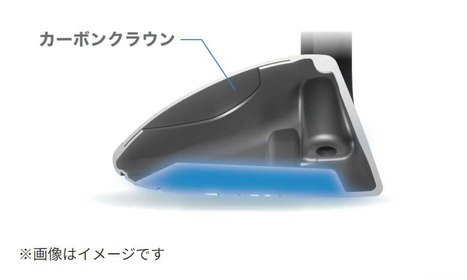 [レンタル] 2025 INPRES DRIVESTAR for Ladies UT#5 - 9