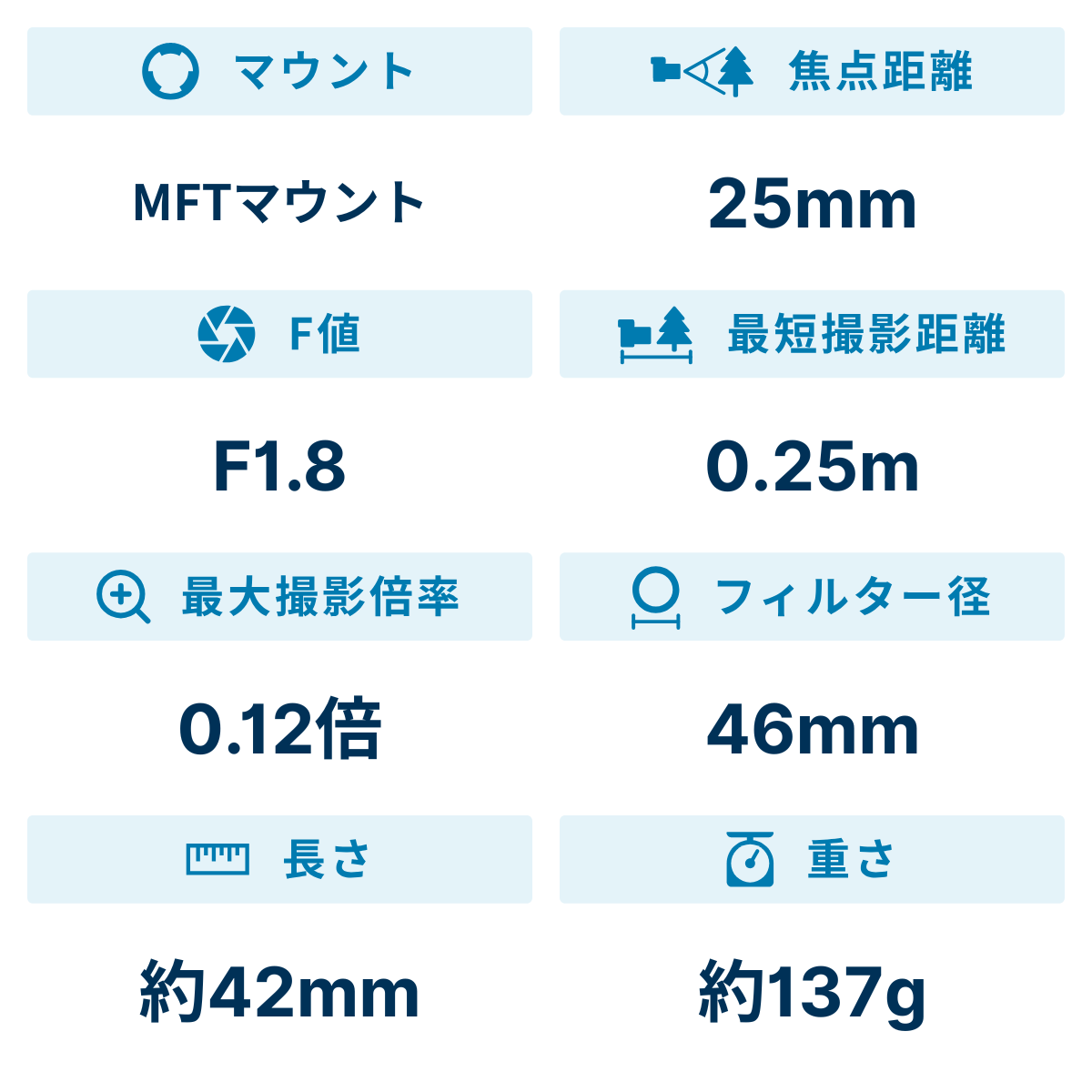 [レンタル] OLYMPUS M.ZUIKO DIGITAL 25mm F1.8 SLV 単焦点レンズ シルバー - 2