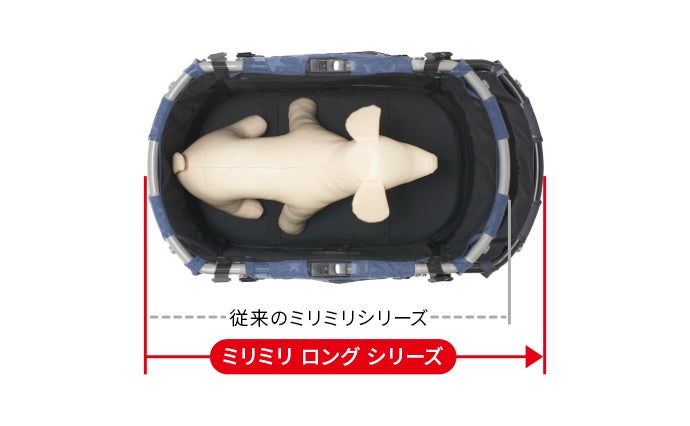 [レンタル] コンビ ペット用カート ミリミリライト アルファ EG ロング D ネイビー - 3