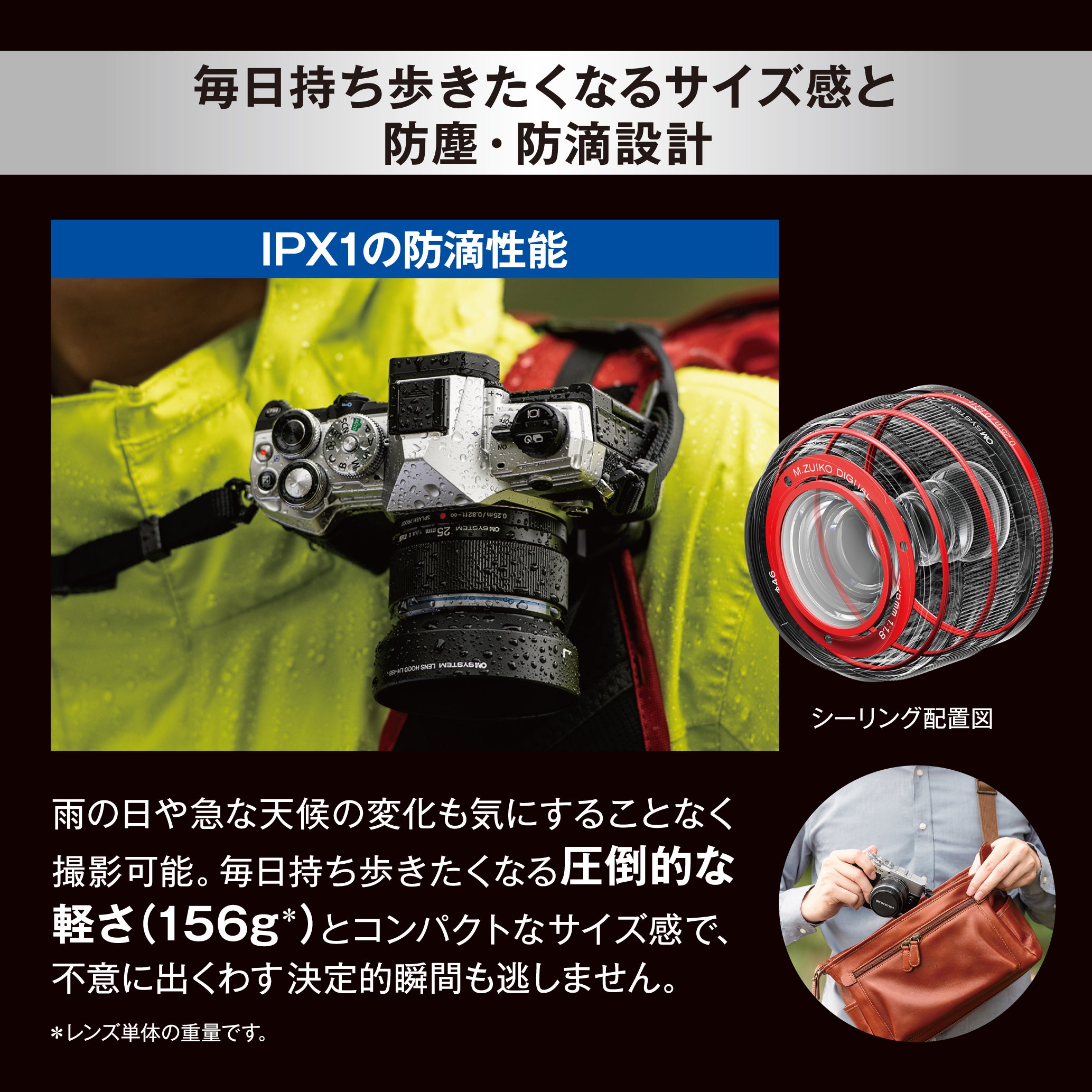 [レンタル] OM SYSTEM M.ZUIKO DIGITAL 25mm F1.8 II 単焦点レンズ - 4