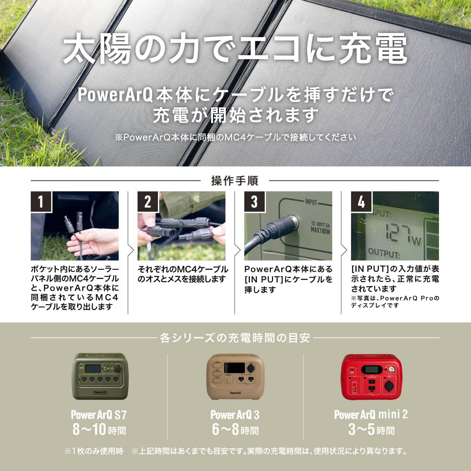 [レンタル] 加島商事 PowerArQ Solar 120W ソーラーパネル 折りたたみ式(3枚折モデル) - 2