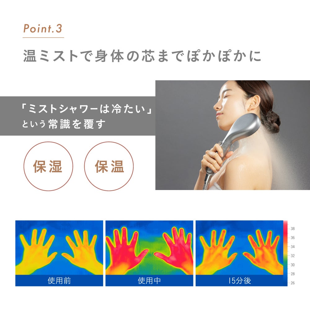 [レンタル] Noend オーガニックファインバブルシャワーヘッド - 10