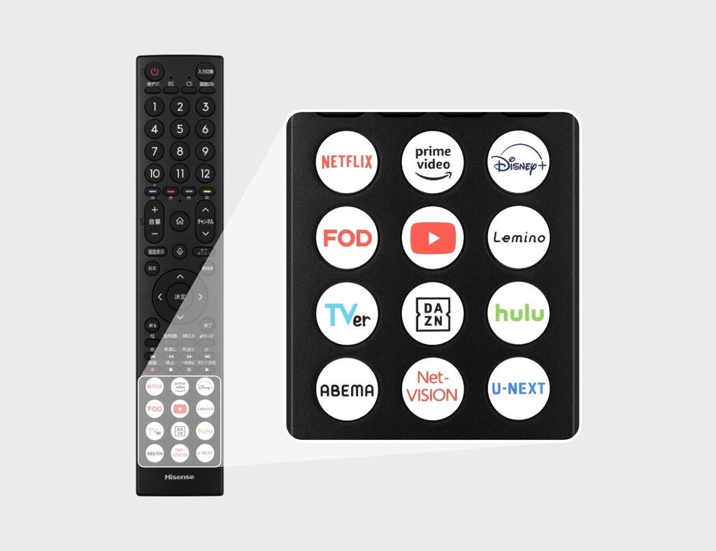 [レンタル] ハイセンス（Hisense）ハイビジョン液晶テレビ A4Nシリーズ 24A4N 24V型 - 6