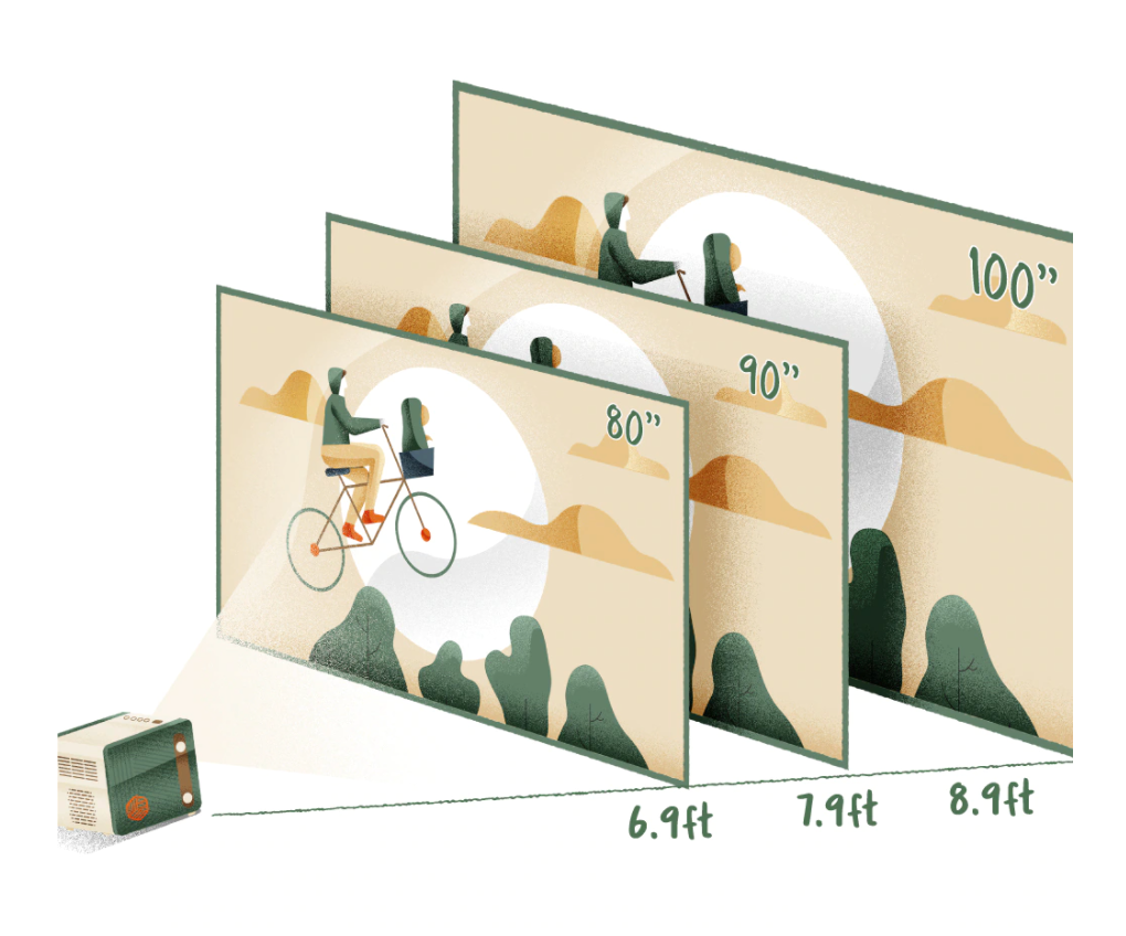 [レンタル] BenQ GS50 ポータブルプロジェクター - 3