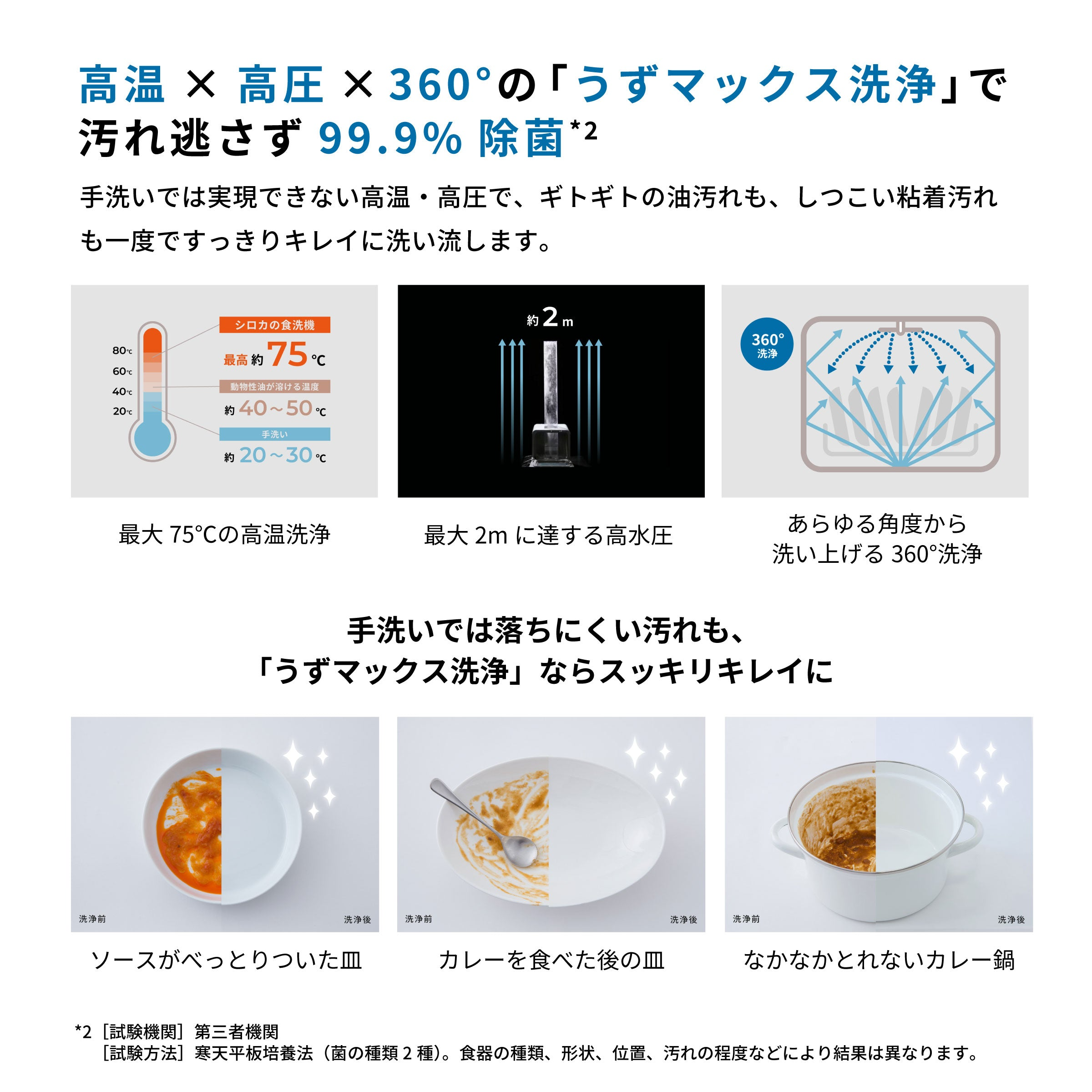 [レンタル] シロカ(siroca) 食器洗い乾燥機 少人数向け（1～3人用）PDW-M151 - 4