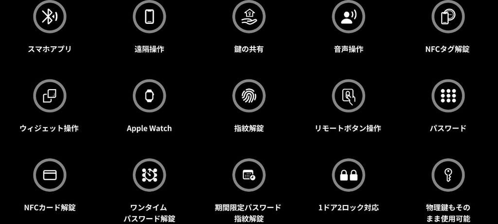[レンタル] SwitchBot（スイッチボット) SwitchBot ロック Pro - 6