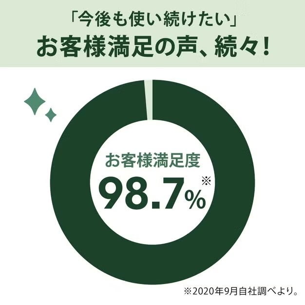 [レンタル] ルンバ コンボ エッセンシャルロボット (Roomba Combo Essential robot) 掃除機＆床拭きロボット アイロボット公式 [ロボットスマートプラン＋] - 4