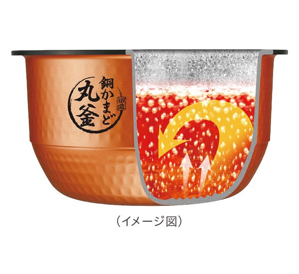 [レンタル] [5.5合炊き] 東芝 炎匠炊き RC-10VSV 真空圧力IH 炊飯器 - 3