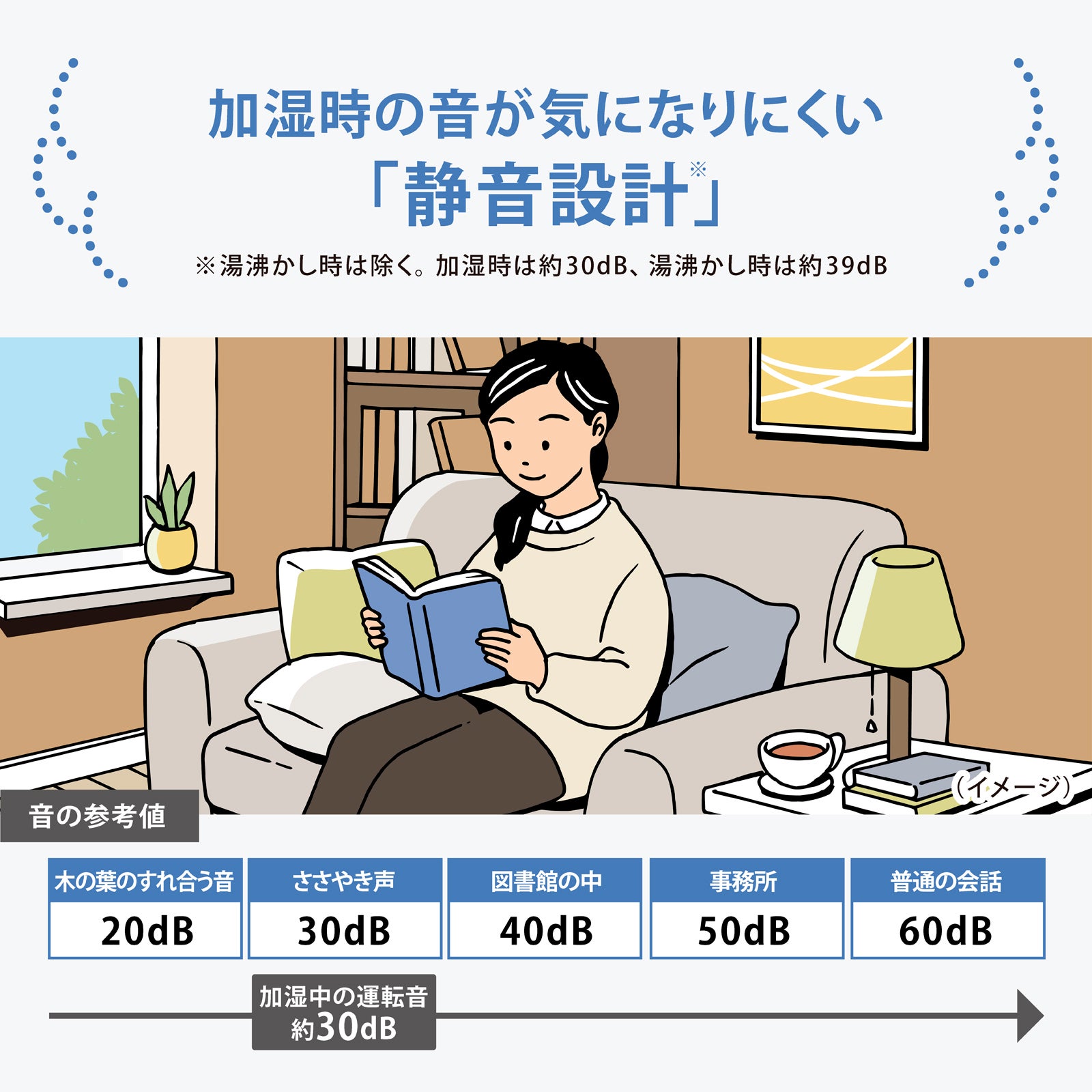 [レンタル] 象印 スチーム式加湿器 EE-DG50 2026年モデル - 6