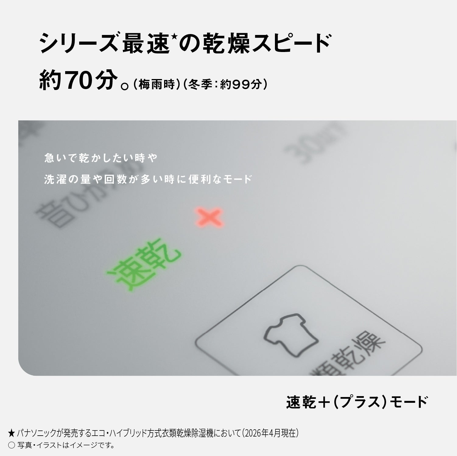 [レンタル] Panasonic ナノイーX搭載 F-YEX200D エコ・ハイブリッド方式 衣類乾燥除湿機 - 9