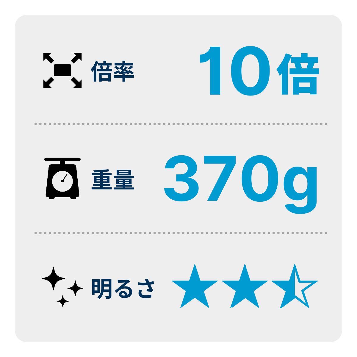 [レンタル] [倍率10倍]ケンコー・トキナー ウルトラビューEX コンパクト 10×32 防水仕様 双眼鏡 - 3