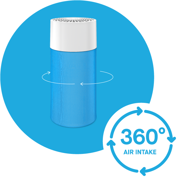 [レンタル] Blue Pure 411 Particle + Carbon 空気清浄機（～13畳） - 3