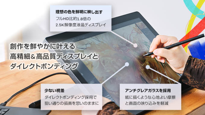 [レンタル] Wacom ワコム Cintiq 24 液晶ペンタブレット DTK246 - 4