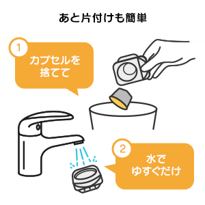 [レンタル] NESCAFÉ(ネスカフェ) ドルチェ グスト ジェニオ エス タッチ EF1058（スターバックスハウスブレンド12杯分付き） - 18
