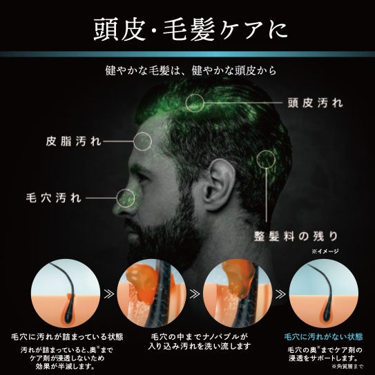 レンタル] NanoWasala(ナノバサラ) 高速ナノバブル水