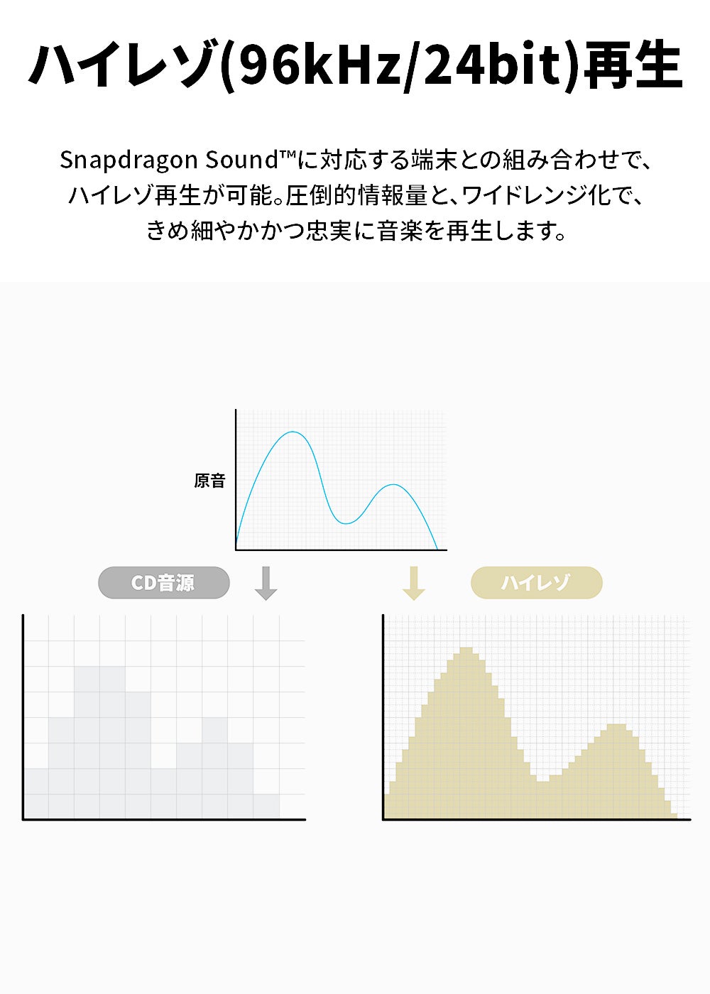 [レンタル] AVIOT TE-BD21j-ltd 完全ワイヤレスイヤホン - 5