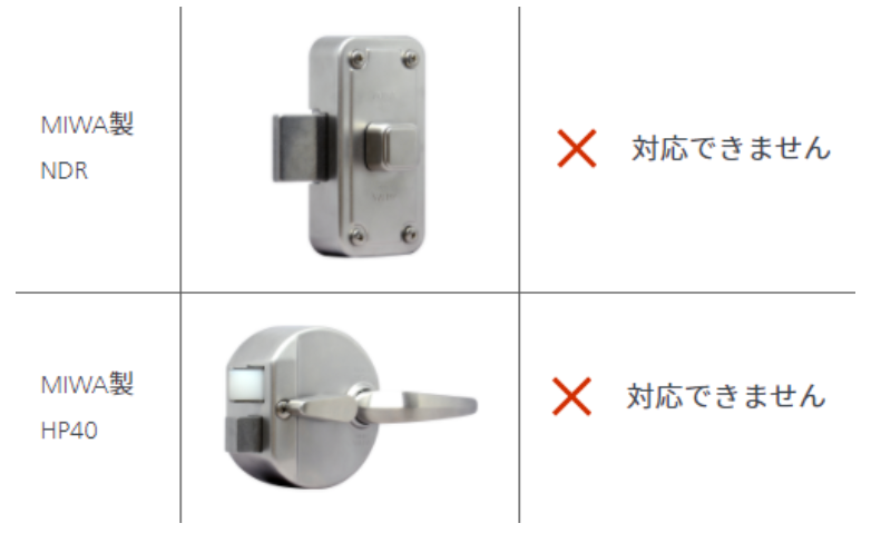 レンタル] Qrio(キュリオ) Lock ブラウン（茶） スマートロック Q‐SL2