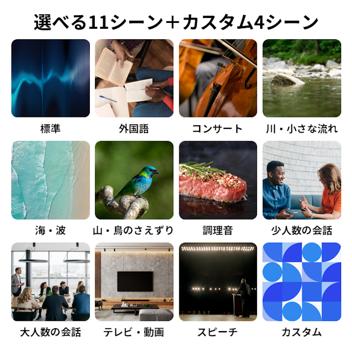 [レンタル] シャープ 聴覚拡張型イヤホン SUGOMIMI(スゴミミ) - 2