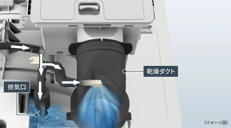 [レンタル] SHARP (シャープ)【左開き】洗濯7kg/乾燥3.5kg ES-7S1-WLドラム式洗濯乾燥 - 8