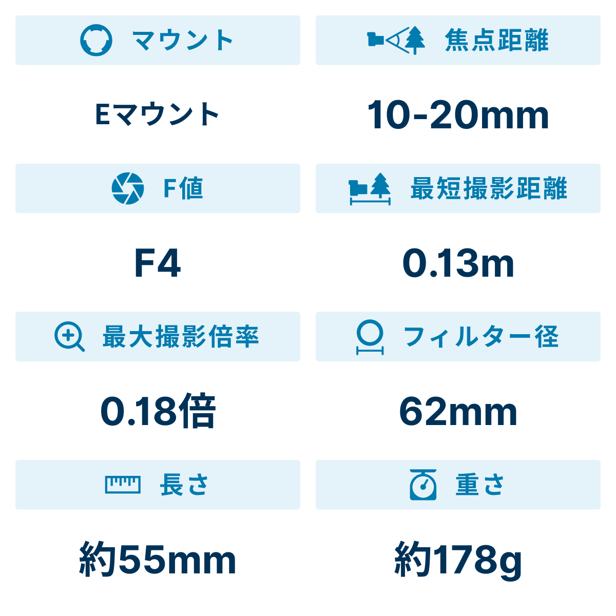 [レンタル] ソニー E PZ 10-20mm F4 G SELP1020G 広角ズームレンズ - 2