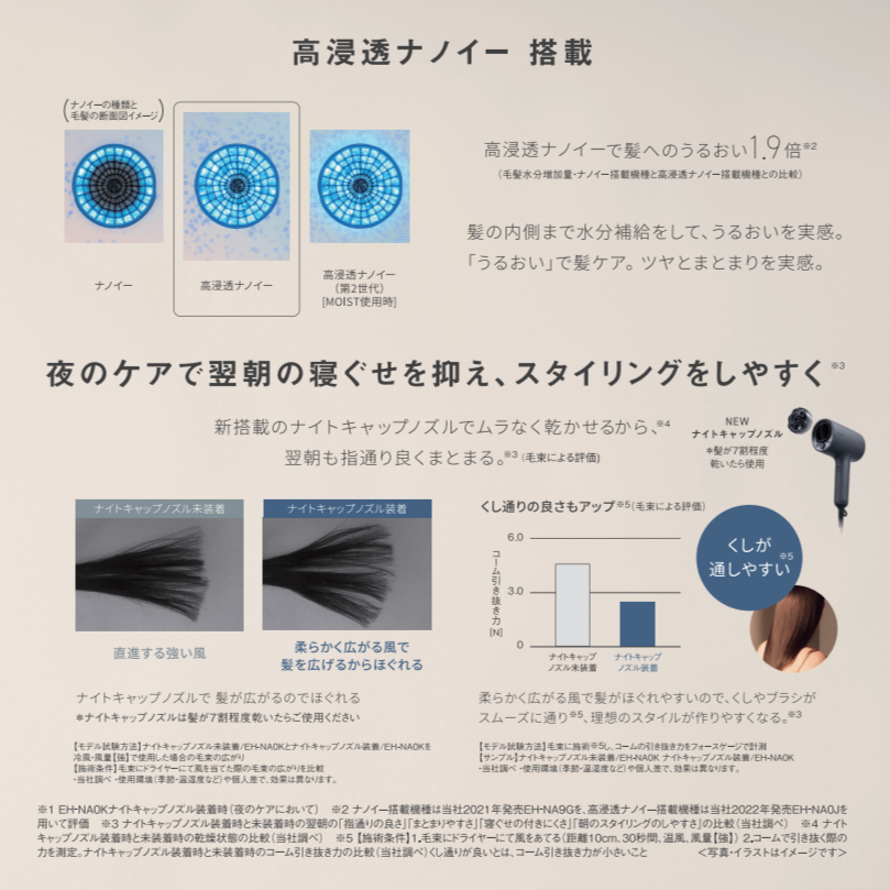 [レンタル] パナソニック ヘアードライヤー ナノケア EH-NA0K - 5