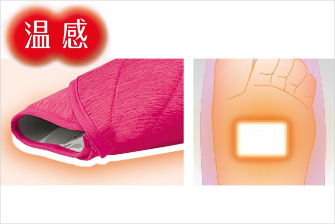 [レンタル] Panasonic パナソニック エアーマッサージャー レッグリフレ EW-RA99-P 温感機能搭載 - 3