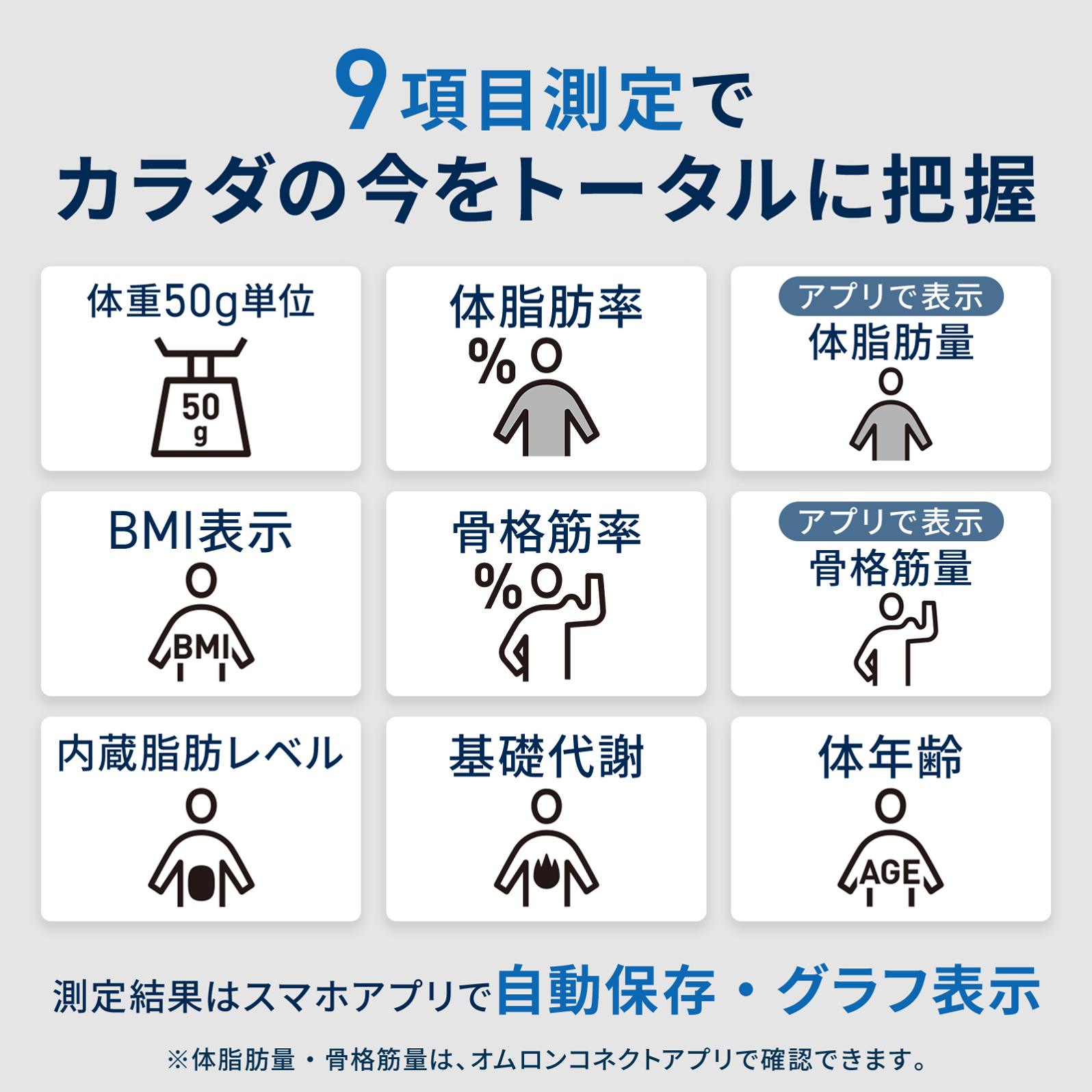 オムロン カラダスキャン KRD-608T2 9項目測定でカラダをトータルに把握 - 6
