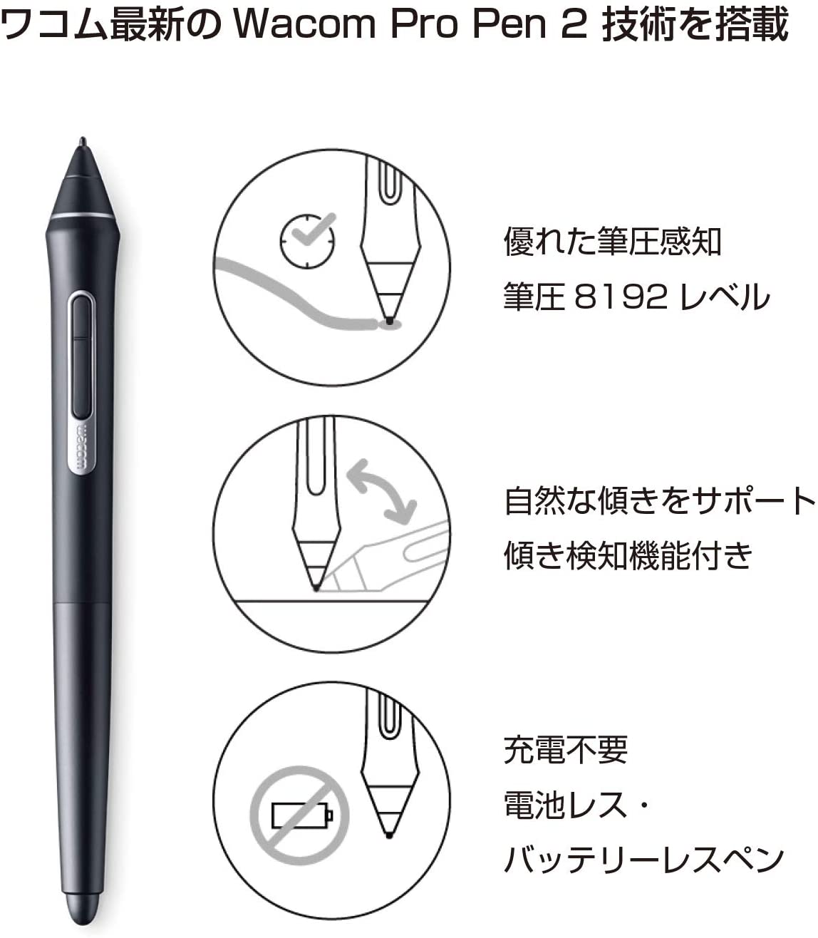 レンタル] Wacom ワコム ペンタブレット Intuos Pro Medium