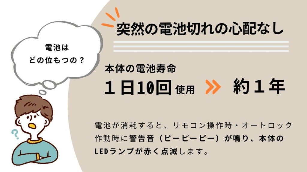 [レンタル] リクシル(LIXIL) 後付けオートロックES (本体1・リモコン1セット) - 11