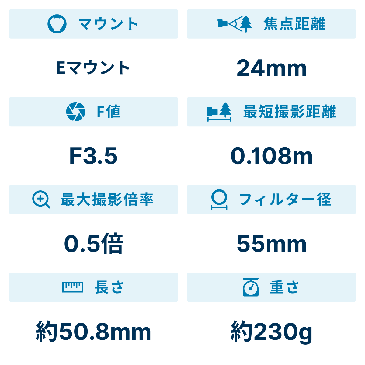 [レンタル] シグマ 24mm F3.5 DG DN Contemporary 単焦点レンズ (SONY Eマウント用) - 2