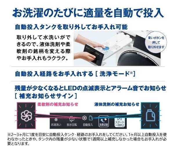 [レンタル] アクア 【左開き】AQW-DM10R ドラム式洗濯乾燥機 洗濯10kg/乾燥5kg - 12