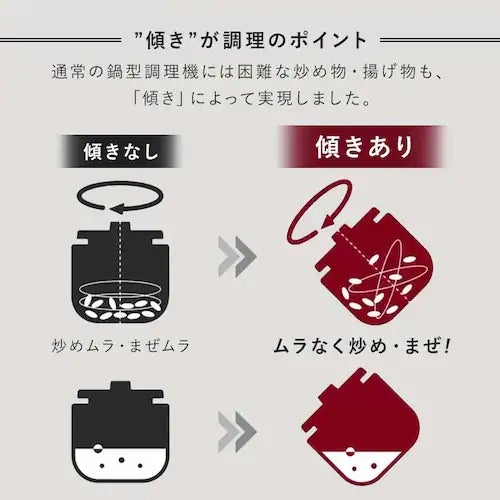 [レンタル] アイリスオーヤマ CHEFDRUM(シェフドラム) DAC-IA2-H 自動メニュー90種/フッ素コートモデル - 15