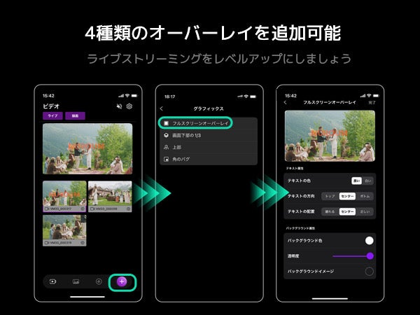 [レンタル] Near Stream 配信用ウェブカメラ VM33 - 8