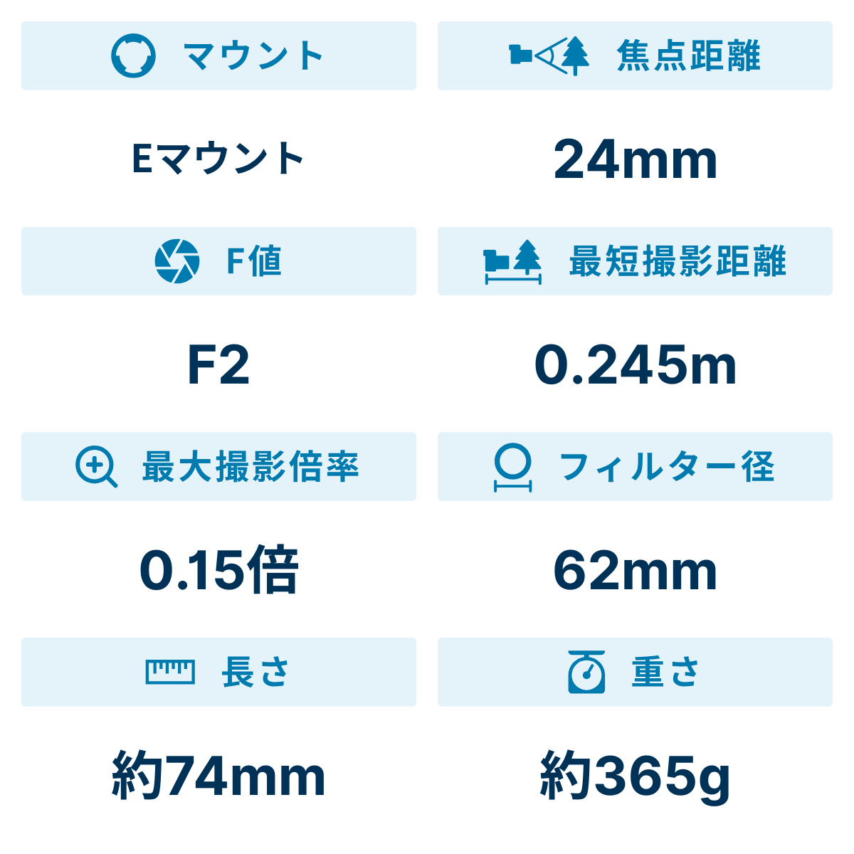 [レンタル] シグマ 24mm F2 DG 単焦点レンズ (SONY Eマウント) - 2
