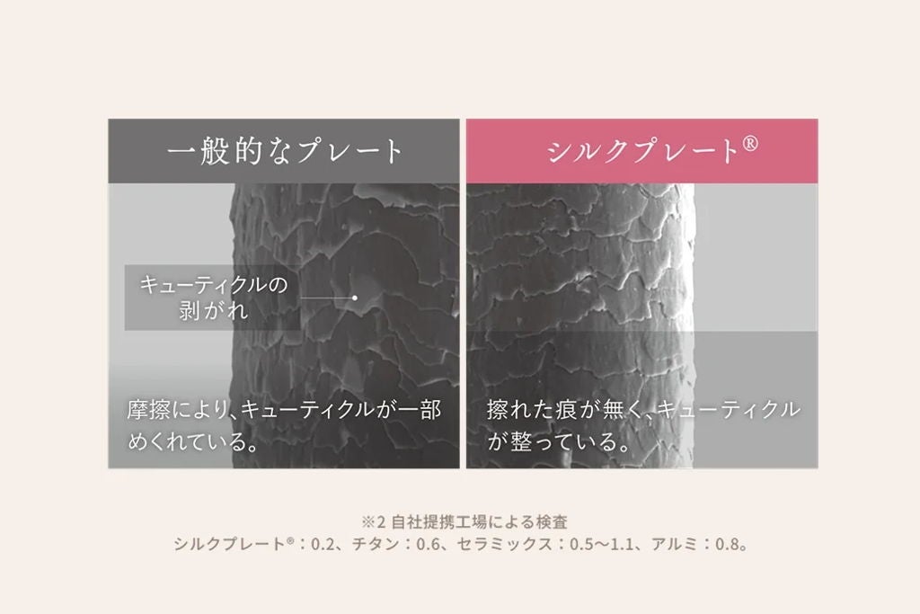 [レンタル] 絹女 KINUJO MINI IRON -deux- - 4