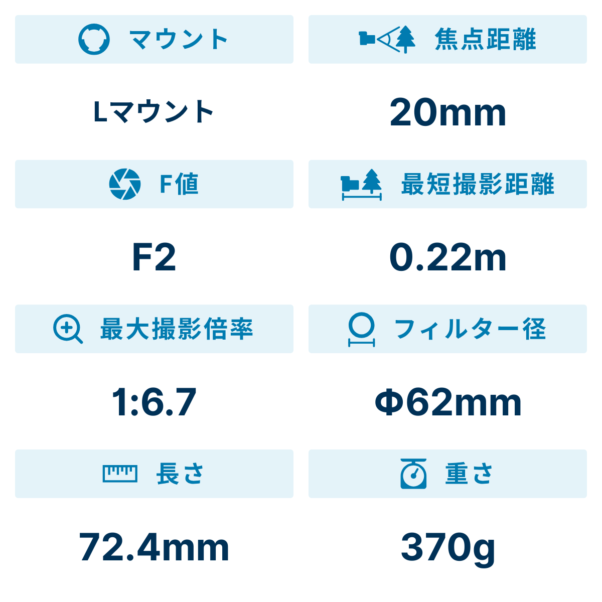 [レンタル] シグマ 20mm F2 DG Contemporary 単焦点レンズ (Lマウント用) - 3