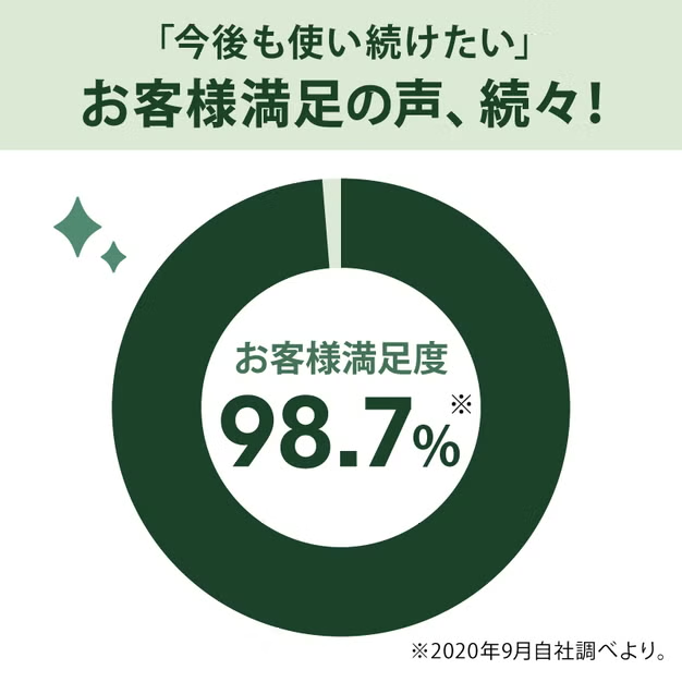 [レンタル] ルンバ コンボ エッセンシャルロボット (Roomba Combo Essential robot) 掃除機＆床拭きロボット アイロボット公式 [ロボットスマートプラン＋] - 4