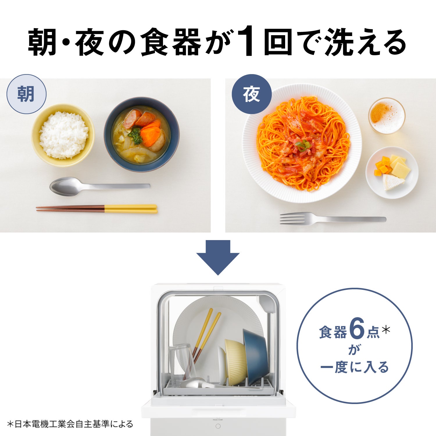 [レンタル] [～食器6点]パナソニック 食器洗い乾燥機 SOLOTA NP-TML1 工事不要 タンク式 - 14