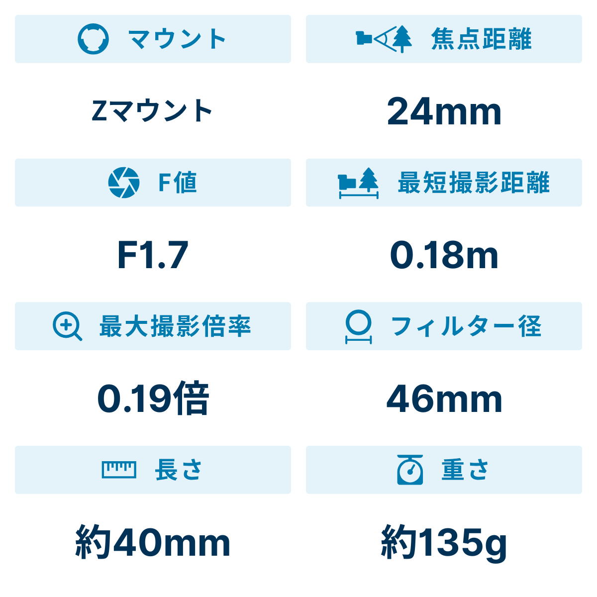 レンタル] ニコン NIKKOR Z DX 24mm f/1.7 単焦点レンズ - Rentio