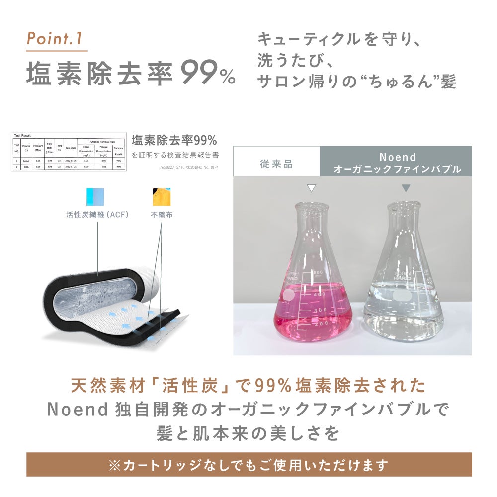 [レンタル] Noend オーガニックファインバブルシャワーヘッド - 7