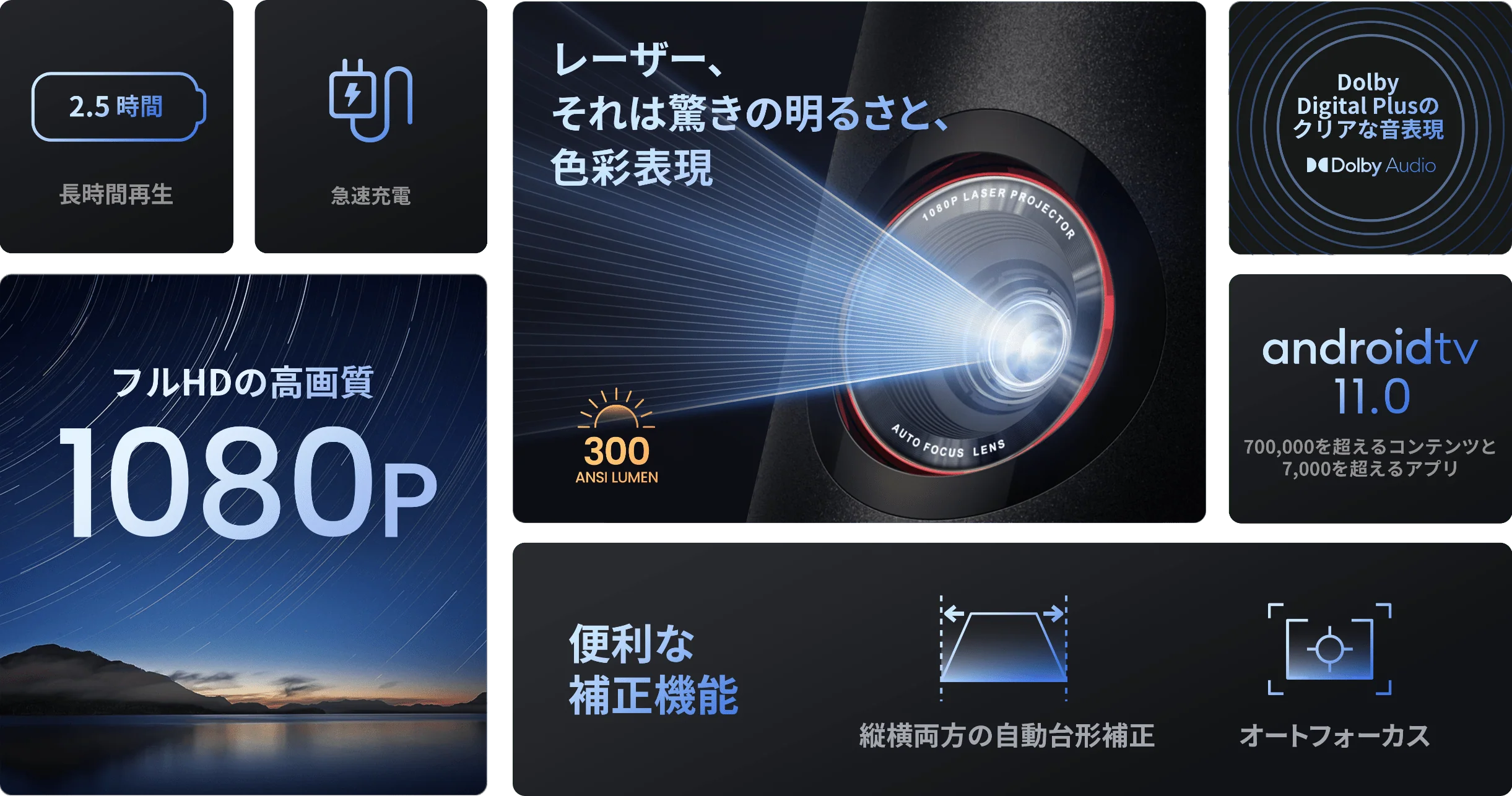 [レンタル] Anker Nebula Capsule 3 Laser モバイルプロジェクター 搭載OS：Android TV - 6