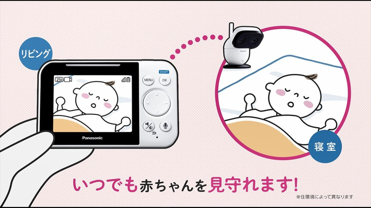 パナソニック ベビーモニター KX-HC750 リビングから寝室の赤ちゃんを見守る仕組みのイラスト図解 - 4