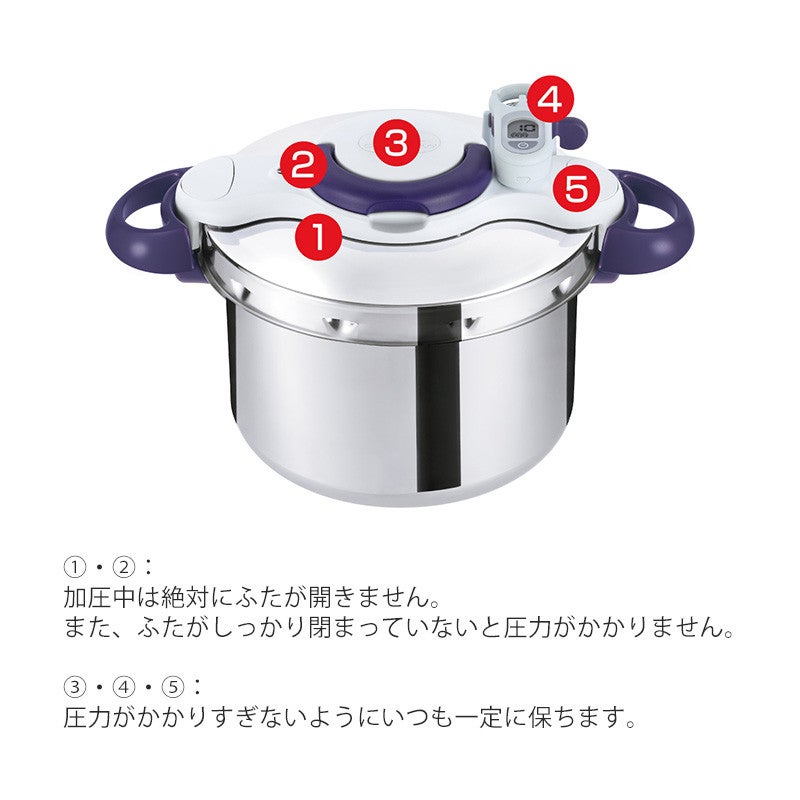 [レンタル] ティファール(T-fal) 圧力鍋 クリプソ ミニット パーフェクト 6.0L - 4